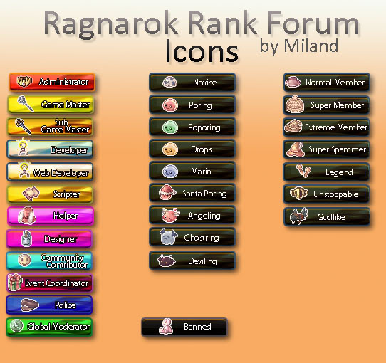 Ragnarok Forum Rank Icons