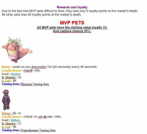 MVP Pets