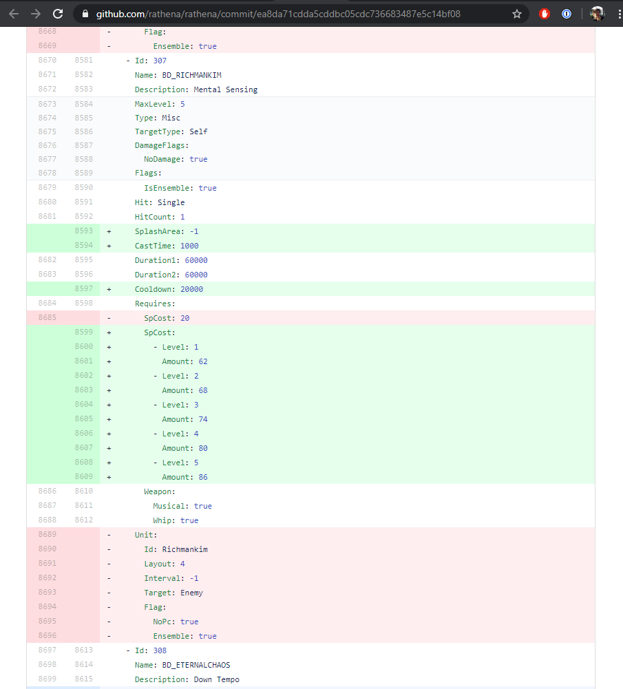 GitHub - latiosu/dp2rathena: Convert Divine-Pride API responses to